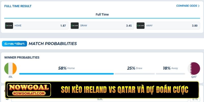 Soi kèo Ireland vs Qatar và dự đoán cược