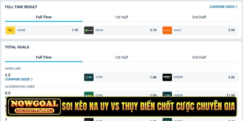 Soi kèo Na Uy vs Thụy Điển chốt cược chuyên gia